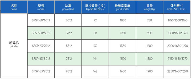 參數(shù).jpg