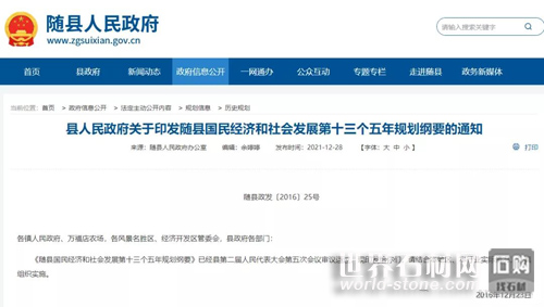 規(guī)劃通知
