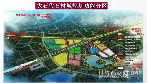 產業新城