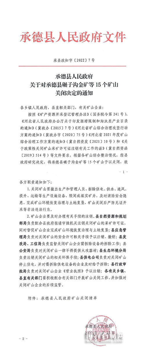 關閉通知