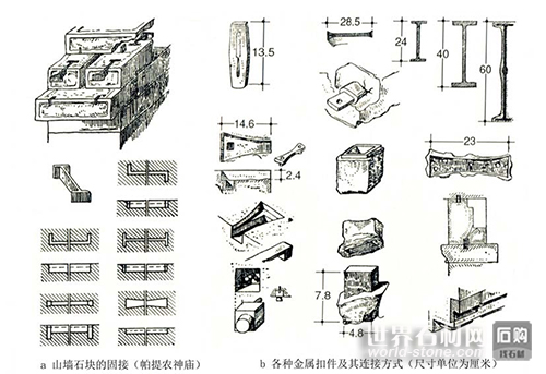 石材的銷連接