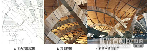 采用后拉張術(shù)的教堂