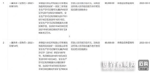 超期開采處罰